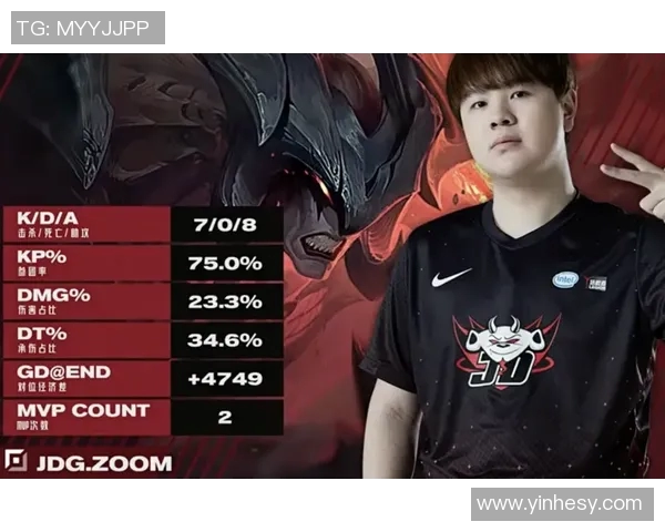 CSGO速度排行榜揭晓JDG战队荣登第七名引发热议