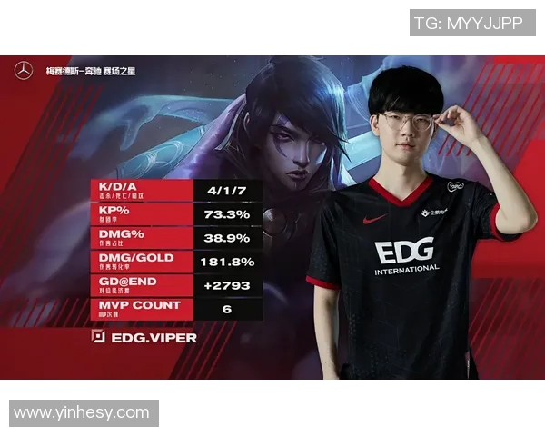 EDG在大师赛中的比赛经验分析与表现评估