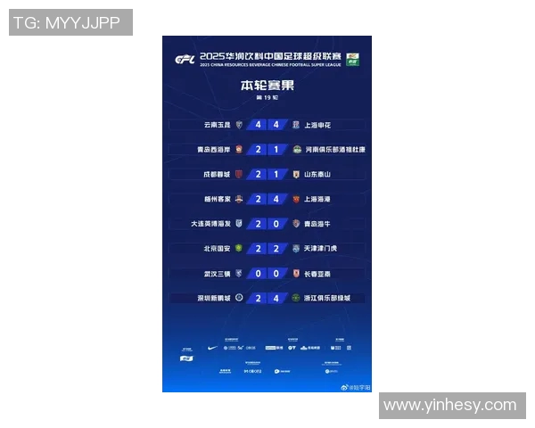 上海乒乓球队在世界杯积分榜上以77分稳居第一名展现强大实力 上海乒乓球队在世界杯积分榜上以77分稳居第一名展现强大实力