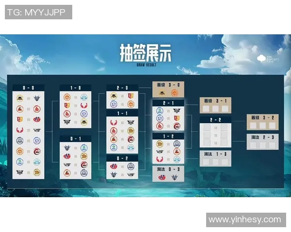 WE战队重塑辉煌之路挑战者杯背后的转型与坚持