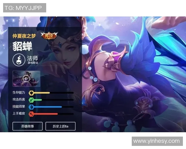 王者荣耀V5战队的崛起与力量解析探讨游戏未来发展趋势