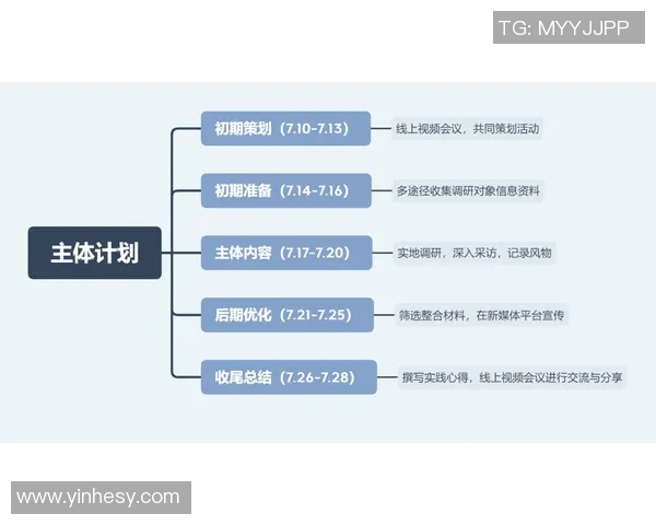 探索印刷设计的艺术与创新：从创意到实践的全流程解析