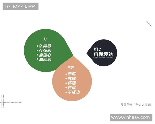 深圳乒乓球队意识表现的数据分析与提升策略探讨