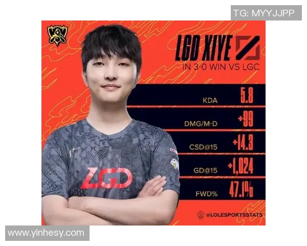 全明星赛特别报道：TES战队的荣耀与奋斗历程回顾