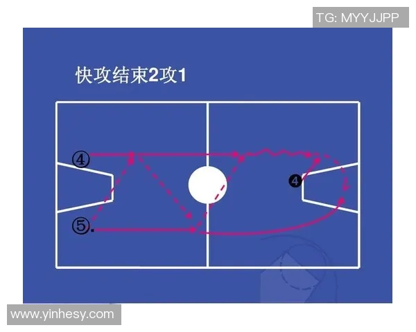 成都羽毛球队快攻战术揭秘与深度分析探索