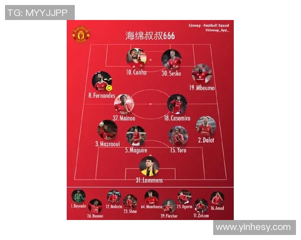 曼联新赛季展望:阵容调整与战术革新助力红魔重返巅峰