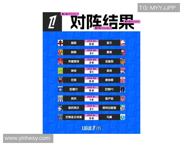 法国足球甲级联赛最新动态分析及球队竞争态势深度解读