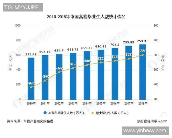 中国足球明星人数统计分析及其对中国足球发展的影响探讨 中国足球明星人数统计分析及其对中国足球发展的影响探讨